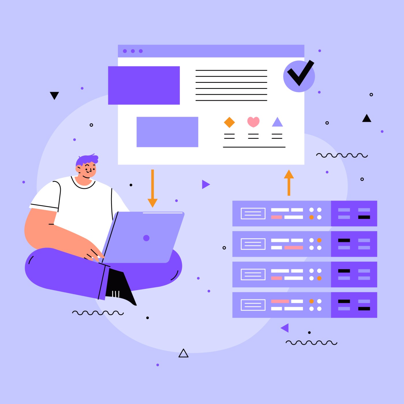 Sitecore Upgrade